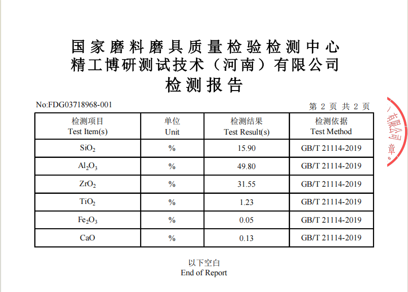 تامین پودر لپینگ FO1000/1200/1500 از چین Uncategorized -2-آلومینا فیوز سفید - HAIXU متن جایگزین